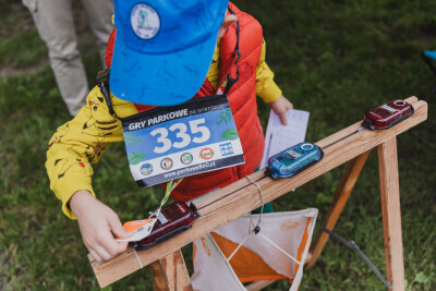 Imieniny Dzielnicy Aniołki