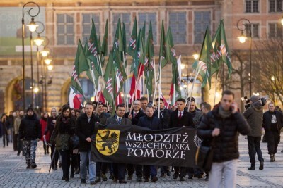 Protest Młodzieży Wszechpolskiej